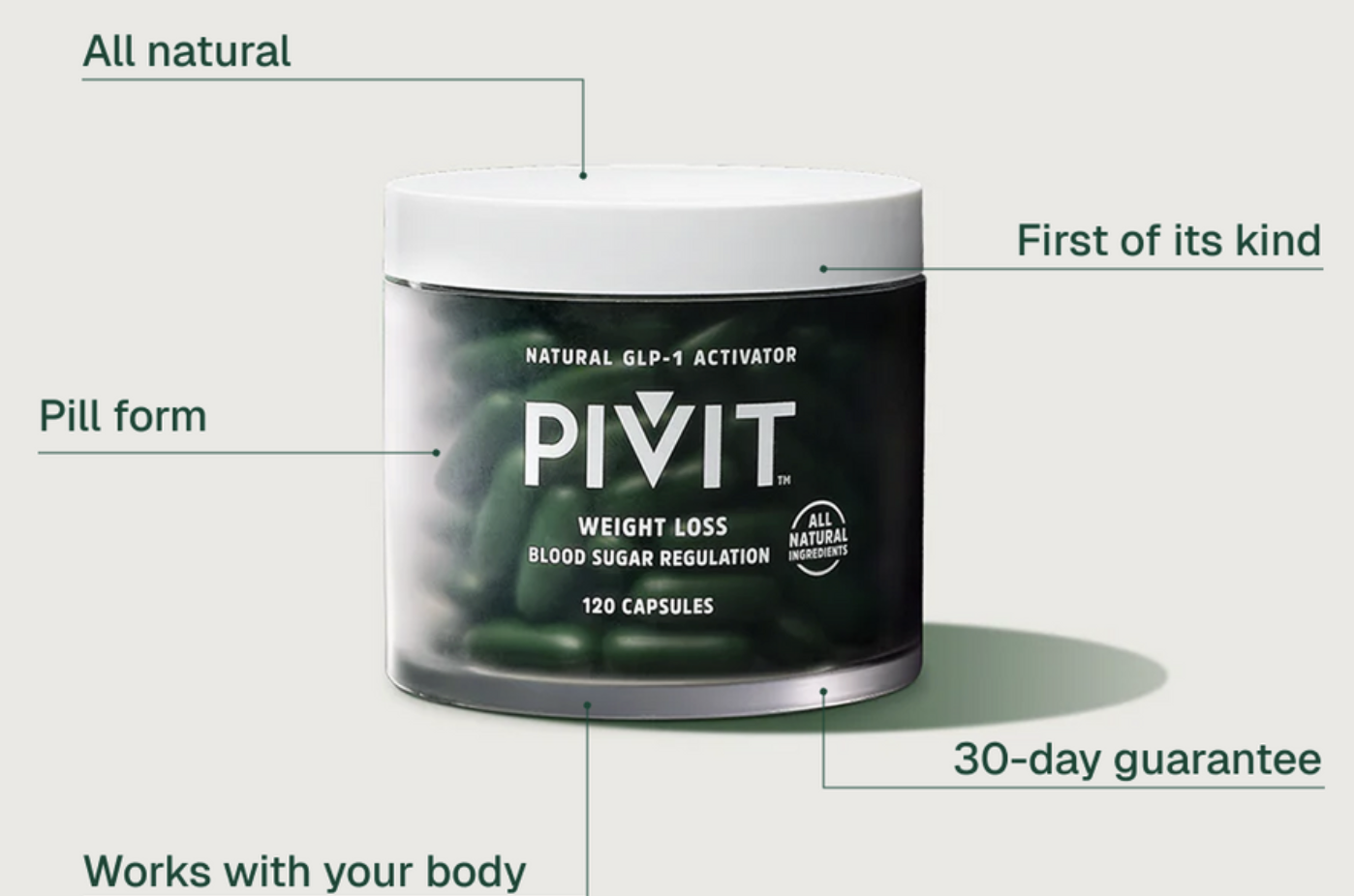 pivit glp-1 TrySpree