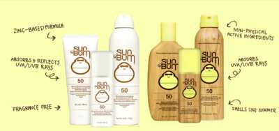 Apple for FREE Sun Protection Products!