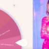 Lulu's Spin. Shop. Love. Sweepstakes