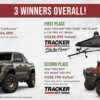 Toyota Truck, Boat, or ATV – Enter to Win Your Dream Ride!