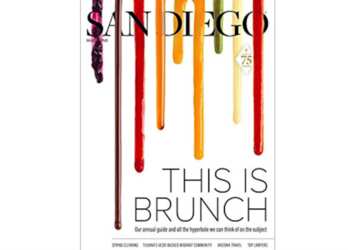 Subscription to San Diego Magazine for Free