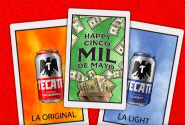 Tecate Cinco De Mayo Sweepstakes!