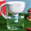 Filter Your Water – FREE Brita Pitcher for New TCB Users!