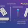 Free At-Home Covid Test Kits