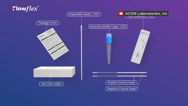 Free At-Home Covid Test Kits