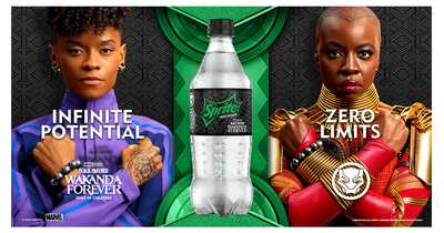 Sprite Zero Sugar Black Panther Sweepstakes!!!