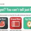USDA Food Safety Internal Cooking Temperature Fridge Magnet for Free