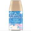 Glade Fragrance Product for Free