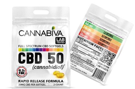 Free CBD Sample Pack