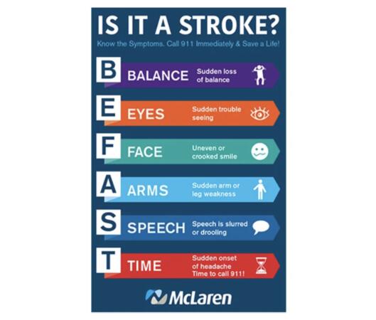 Claim Your FREE Stroke Warning Signs Magnet